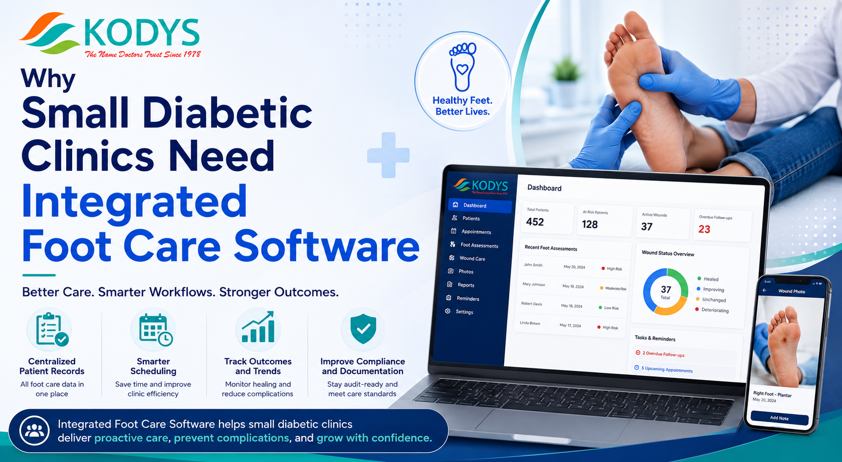 Why Small Diabetic Clinics Need Integrated Foot Care Software
